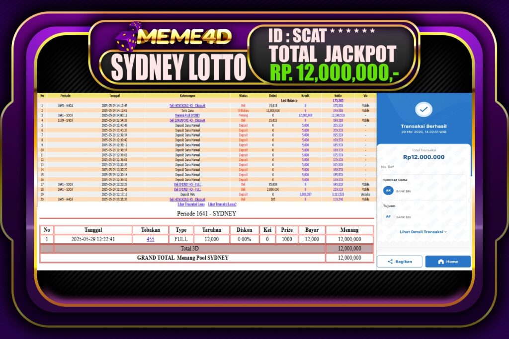 Bukti Jp MEME4D Togel Online 30 Mei 2025