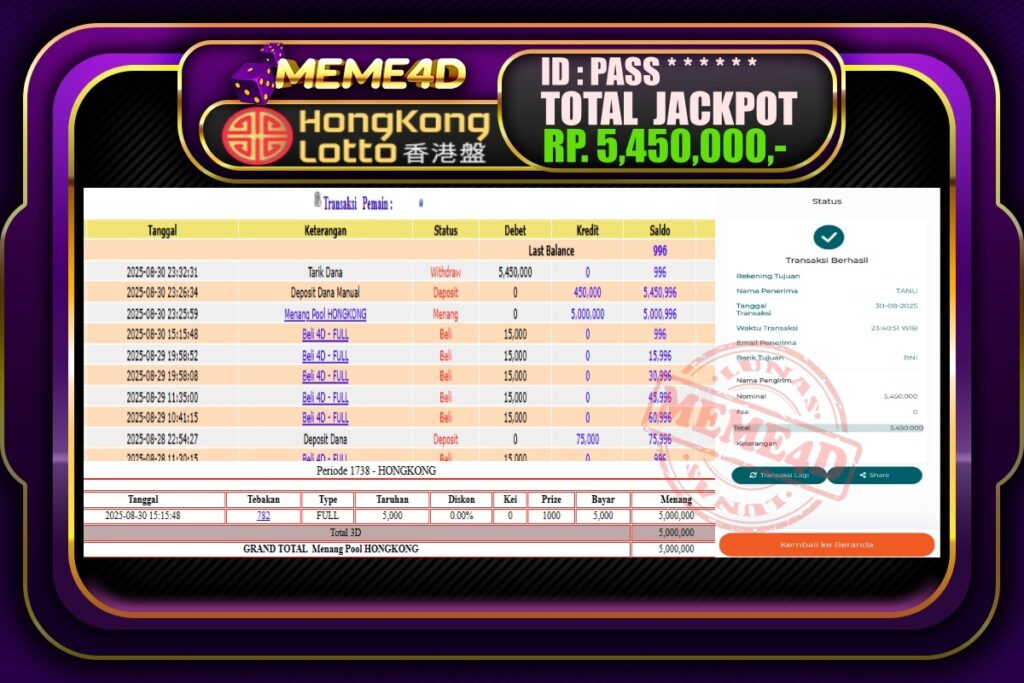 Bukti Jp MEME4D Togel Online 31 Agustus 2025