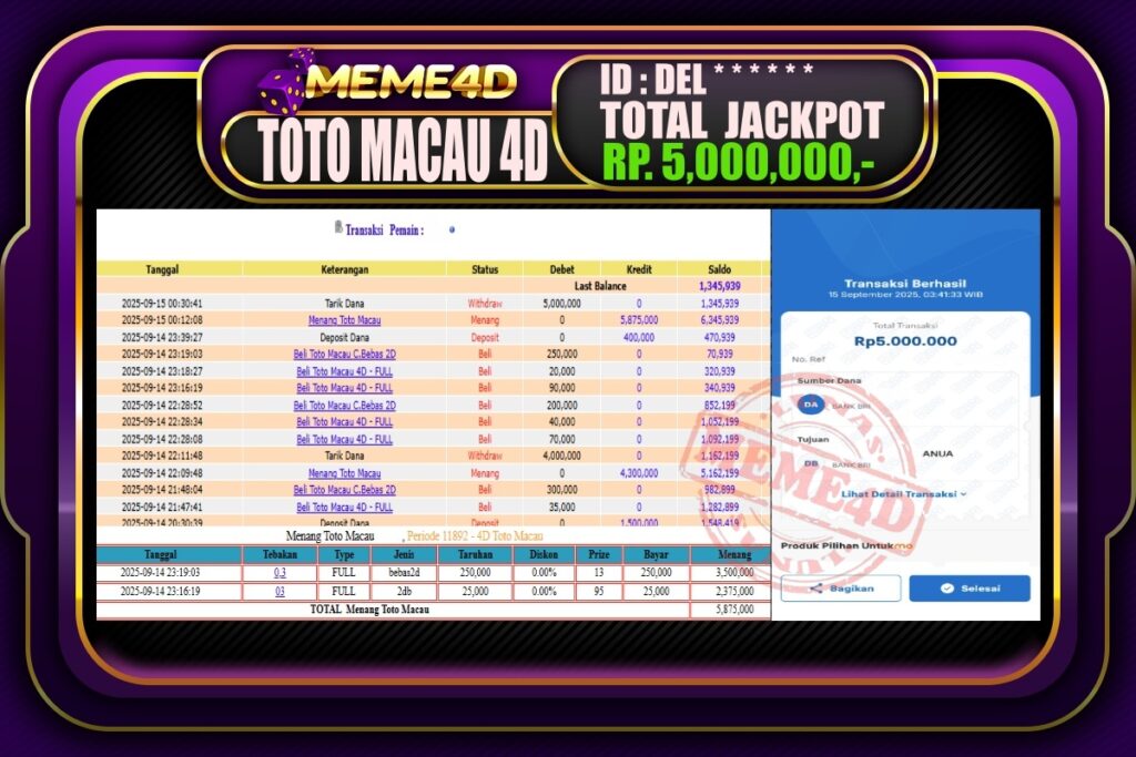 Bukti Jp MEME4D Togel Online 15 September 2025