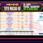 Bukti Jp MEME4D Togel Online 03 Oktober 2025