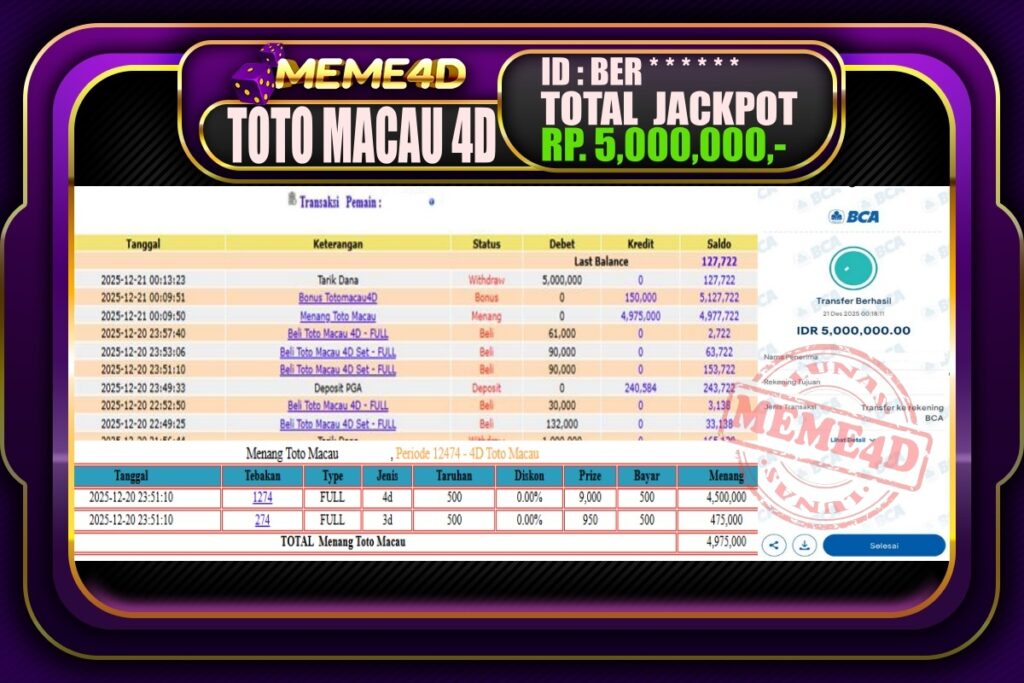 Bukti Jp MEME4D Togel Online 21 Desember 2025