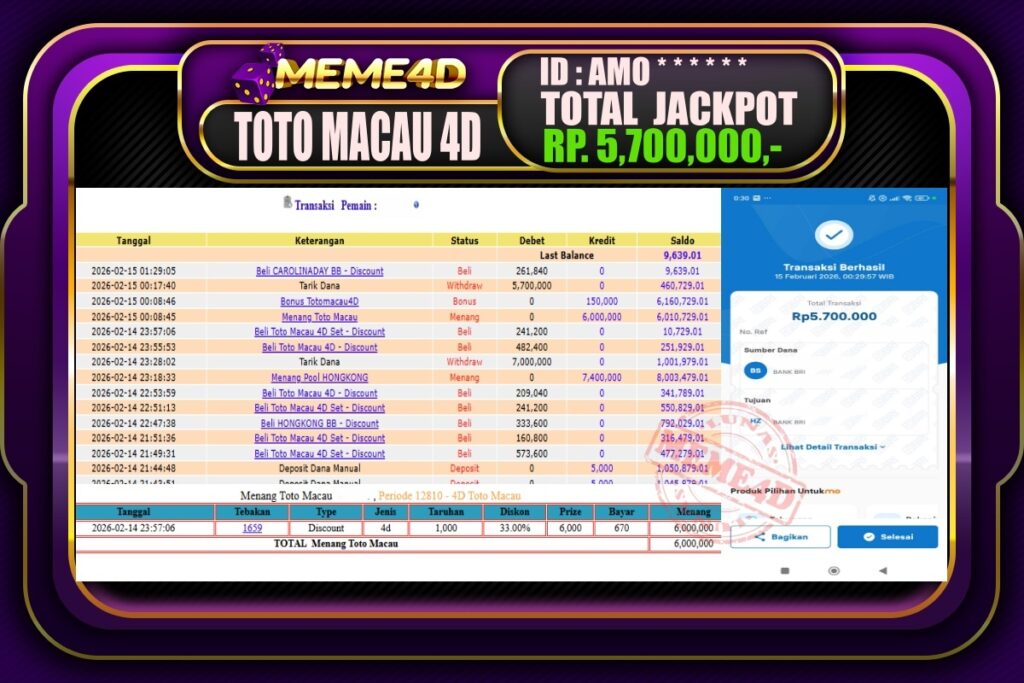 Bukti Jp MEME4D Togel Online 15 February 2026