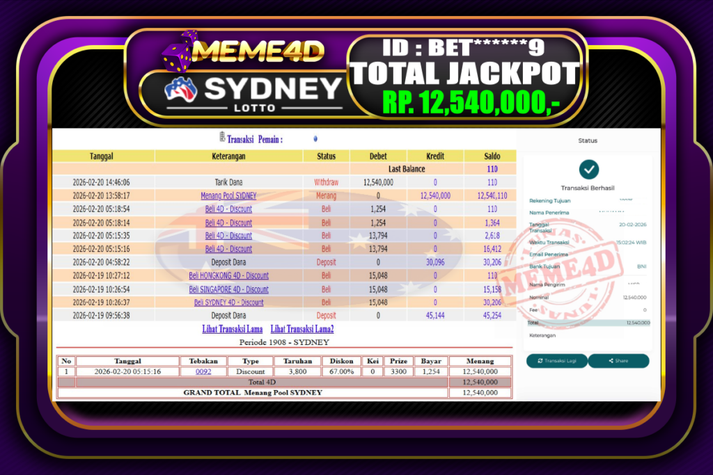 Bukti Jp MEME4D Togel Online 20 February 2026