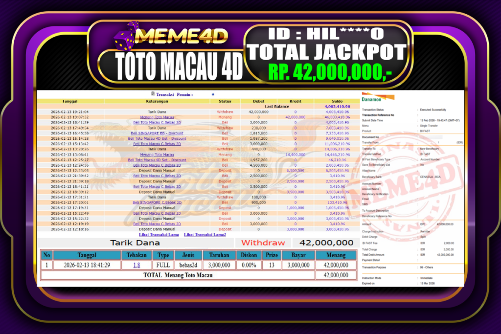 Bukti Jp MEME4D Togel Online 13 February 2026