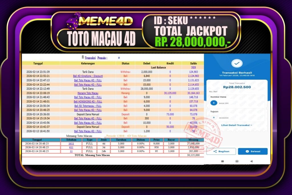 Bukti Jp MEME4D Togel Online 15 February 2026