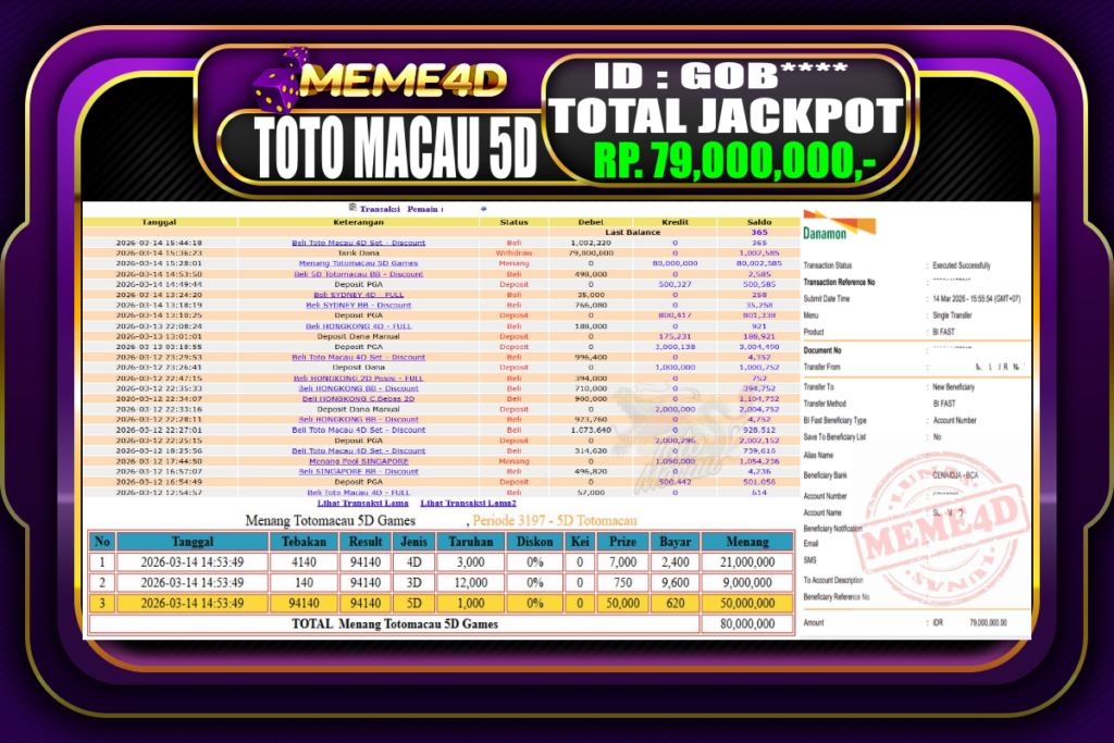 Bukti Jp MEME4D Togel Online 14 March 2026