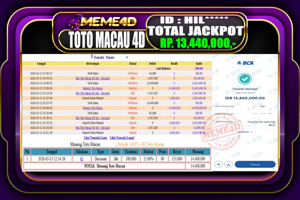 Bukti Jp MEME4D Togel Online 13 March 2026
